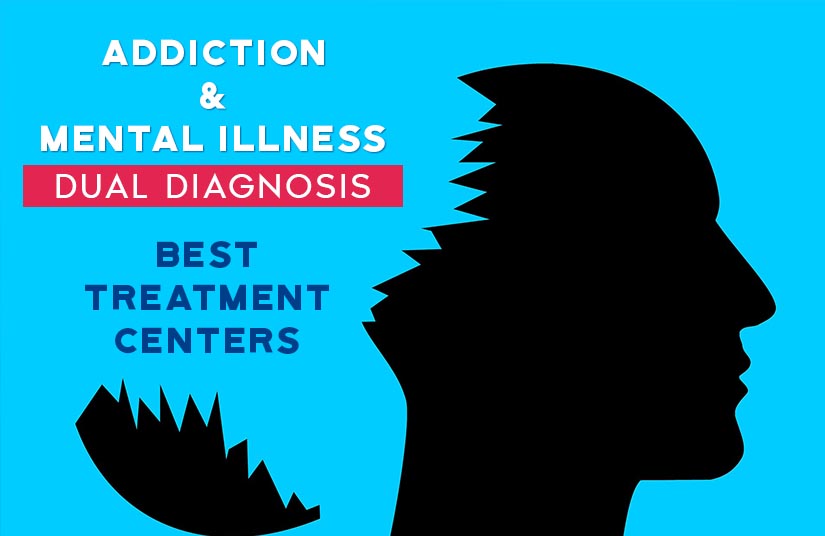 Best Dual Diagnosis Treatment Centers in the US